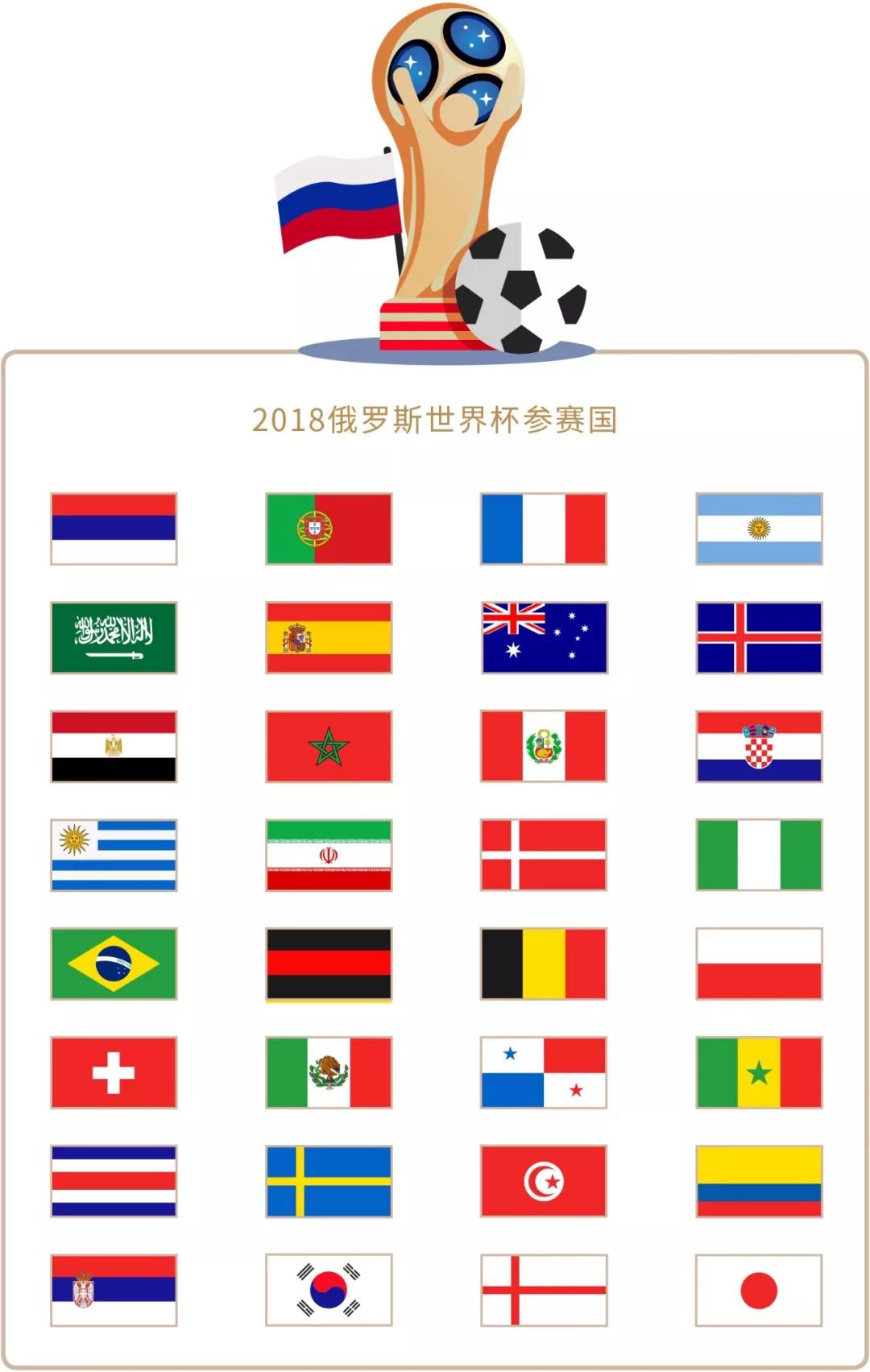 湖人试图调