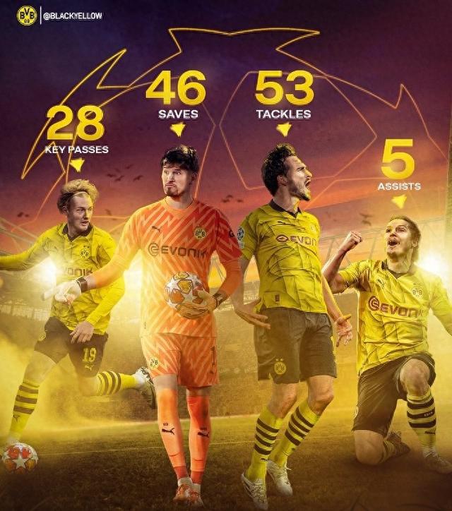 了团队的战 了团队的战